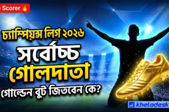 চ্যাম্পিয়ন্স লিগ সর্বোচ্চ গোলদাতা ২০২৬