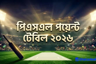 পিএসএল পয়েন্ট টেবিল ২০২৬