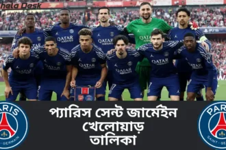 পিএসজি ফুটবল ক্লাব খেলোয়াড় তালিকা ২০২৬