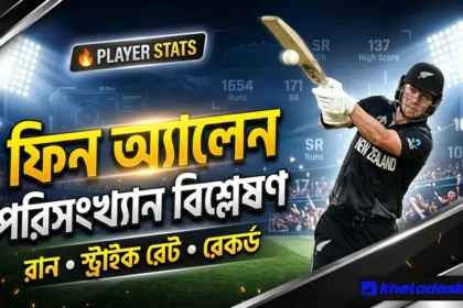 ফিন অ্যালেন এর পরিসংখ্যান