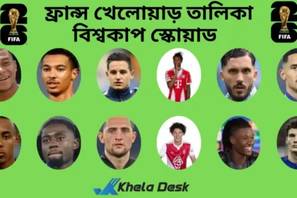 ফ্রান্স খেলোয়াড় তালিকা ২০২৬ বিশ্বকাপের জন্য স্কোয়াড