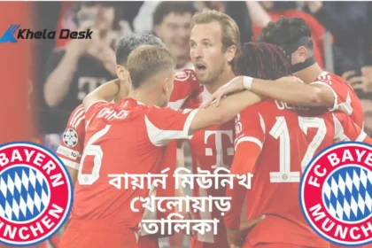 বায়ার্ন মিউনিখ ফুটবল ক্লাব খেলোয়াড় তালিকা ২০২৬