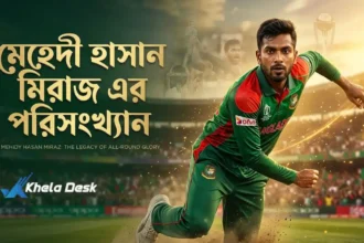 মেহেদী হাসান মিরাজ এর পরিসংখ্যান
