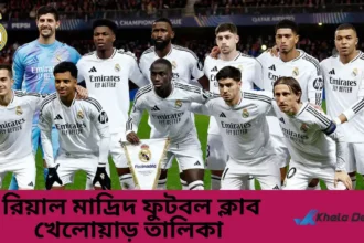 রিয়াল মাদ্রিদ ফুটবল ক্লাব খেলোয়াড় তালিকা ২০২৬