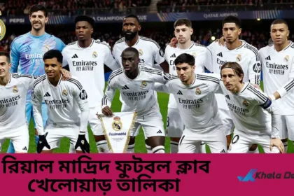 রিয়াল মাদ্রিদ ফুটবল ক্লাব খেলোয়াড় তালিকা ২০২৬