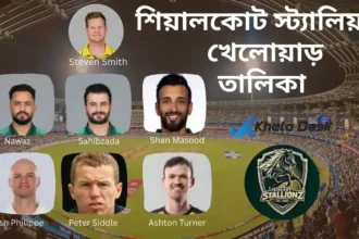 শিয়ালকোট স্ট্যালিয়ন্স খেলোয়াড় ২০২৬ তালিকা (পিএসএল ২০২৬)