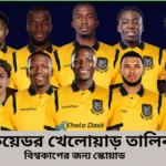 ইকুয়েডর খেলোয়াড় তালিকা ২০২৬ বিশ্বকাপের জন্য স্কোয়াড