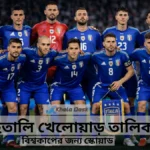 ইতালি খেলোয়াড় তালিকা ২০২৬ বিশ্বকাপের জন্য স্কোয়াড কে আছে কে নেই দেখুন!