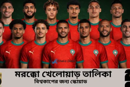 মরক্কো খেলোয়াড় তালিকা ২০২৬ বিশ্বকাপের জন্য স্কোয়াড কে আছে কে নেই দেখুন !