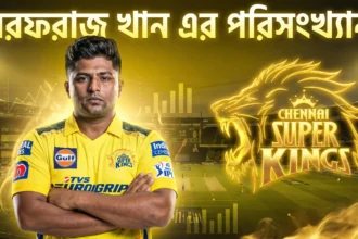 সরফরাজ খান এর পরিসংখ্যান