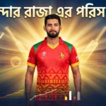 সিকান্দার রাজা এর পরিসংখ্যান