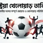 অস্ট্রিয়া খেলোয়াড় তালিকা