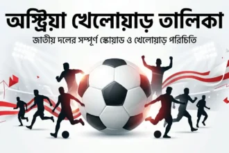 অস্ট্রিয়া খেলোয়াড় তালিকা