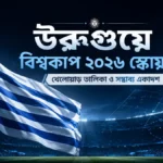 উরুগুয়ে খেলোয়াড় তালিকা