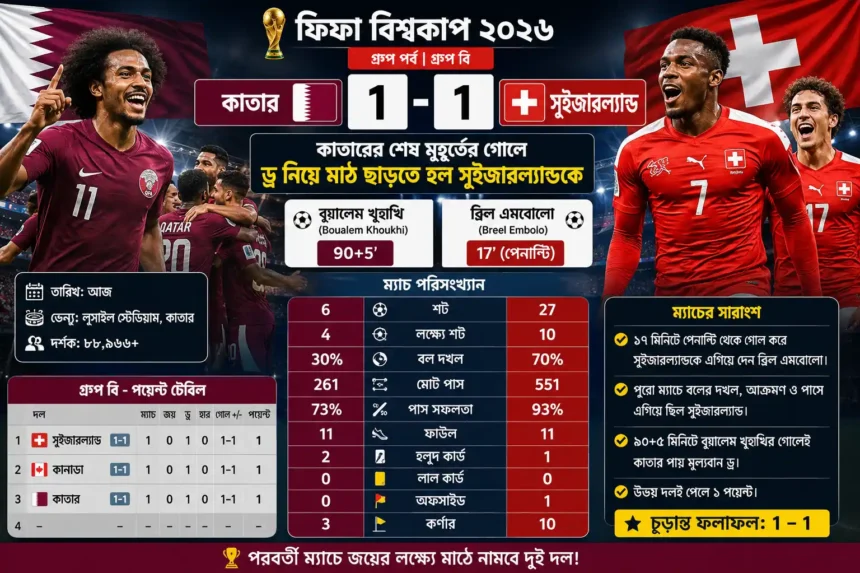 কাতার বনাম সুইজারল্যান্ড