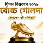 ফিফা বিশ্বকাপ ২০২৬ সর্বোচ্চ গোলদাতা তালিকা