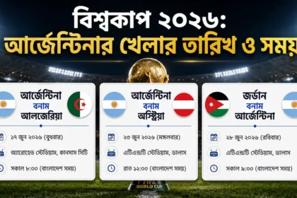 ফিফা বিশ্বকাপে আর্জেন্টিনার খেলার সময়সূচী