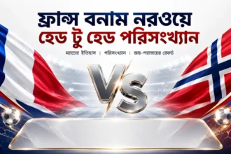 ফ্রান্স বনাম নরওয়ে হেড টু হেড পরিসংখ্যান