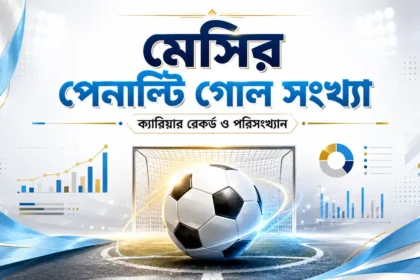 মেসির পেনাল্টি গোল সংখ্যা কত
