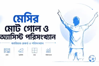 মেসির মোট গোল ও অ্যাসিস্ট পরিসংখ্যান