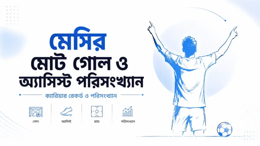 মেসির মোট গোল ও অ্যাসিস্ট পরিসংখ্যান