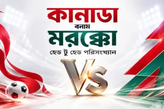 কানাডা বনাম মরক্কো হেড টু হেড পরিসংখ্যান