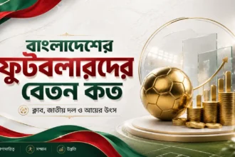বাংলাদেশের ফুটবলারদের বেতন কত