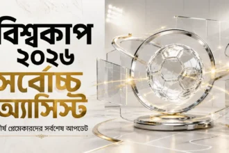 বিশ্বকাপ ২০২৬ সর্বোচ্চ অ্যাসিস্ট