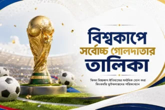 বিশ্বকাপে সর্বোচ্চ গোলদাতার তালিকা