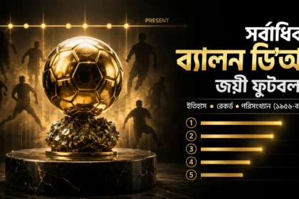 সর্বাধিক ব্যালন ডি'অর জয়ী ফুটবলারদের তালিকা