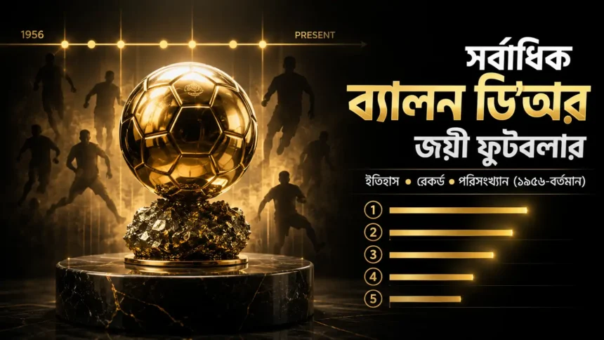 সর্বাধিক ব্যালন ডি'অর জয়ী ফুটবলারদের তালিকা